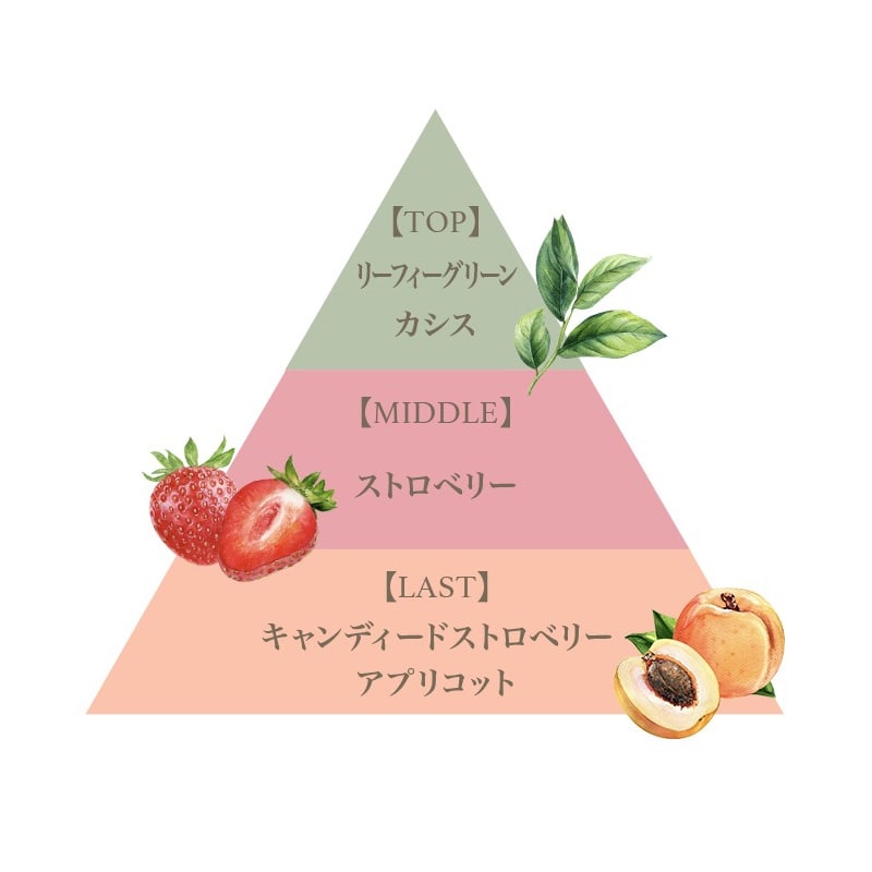 FERNANDA フェルナンダ リッチハンドクリーム いちご(ハンドクリーム