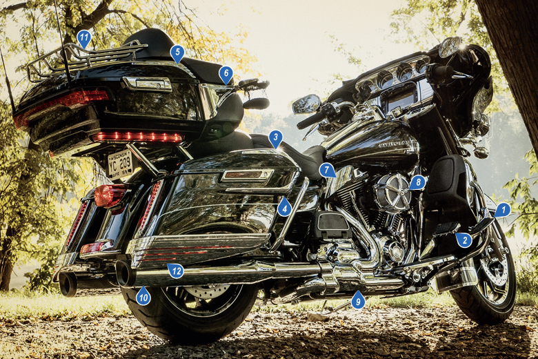 ELECTRA GLIDE 14-15｜クリアキン 日本オフィシャルサイト