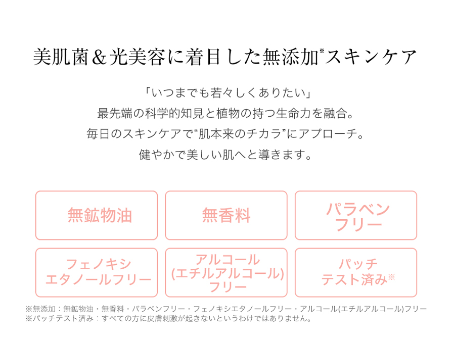アクアゴールド プレミアム トライアルセット | ファイテン公式通販