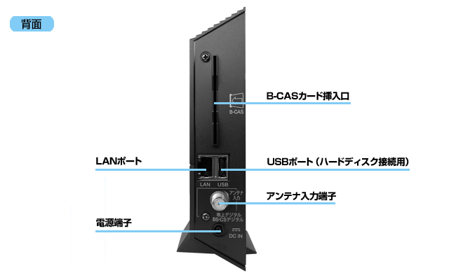 PIX-BR310W - 仕様 | 株式会社ピクセラ