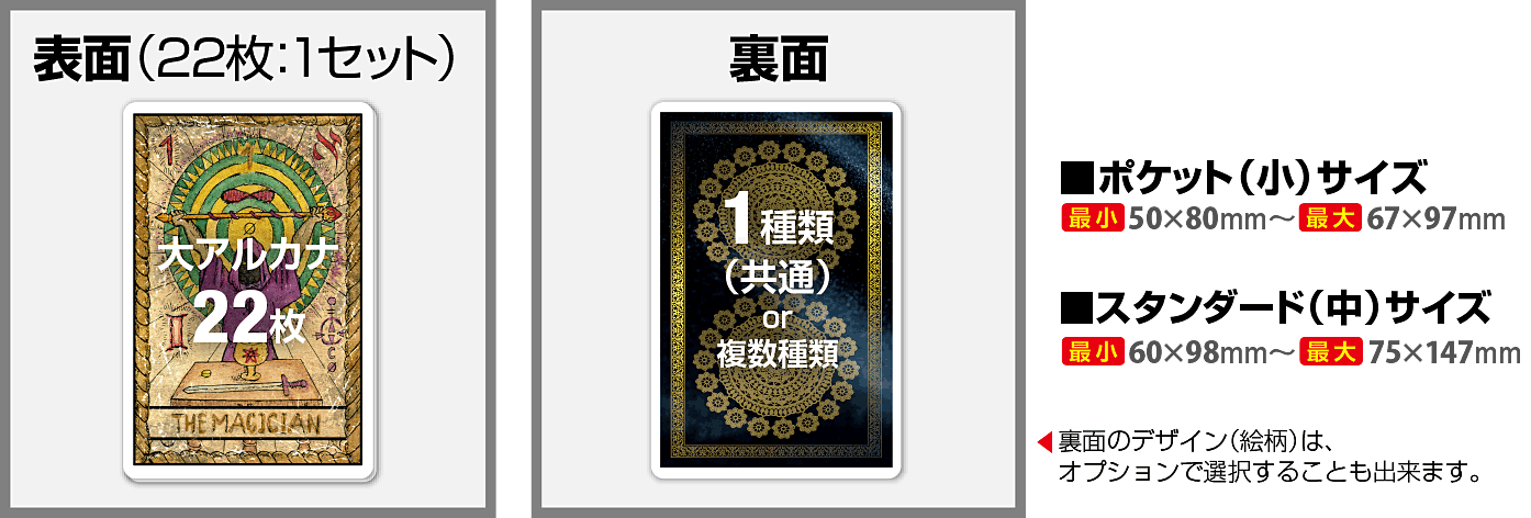 タロットカード（大アルカナ 22枚セット） | プレス・トーク ダイレクト