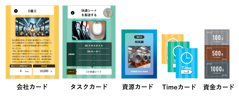 ビジネスゲーム「The プロジェクトマネジメント」 | 株式会社