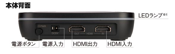 ハイビジョンレコーダー HVE705 | 製品情報｜PROSPEC