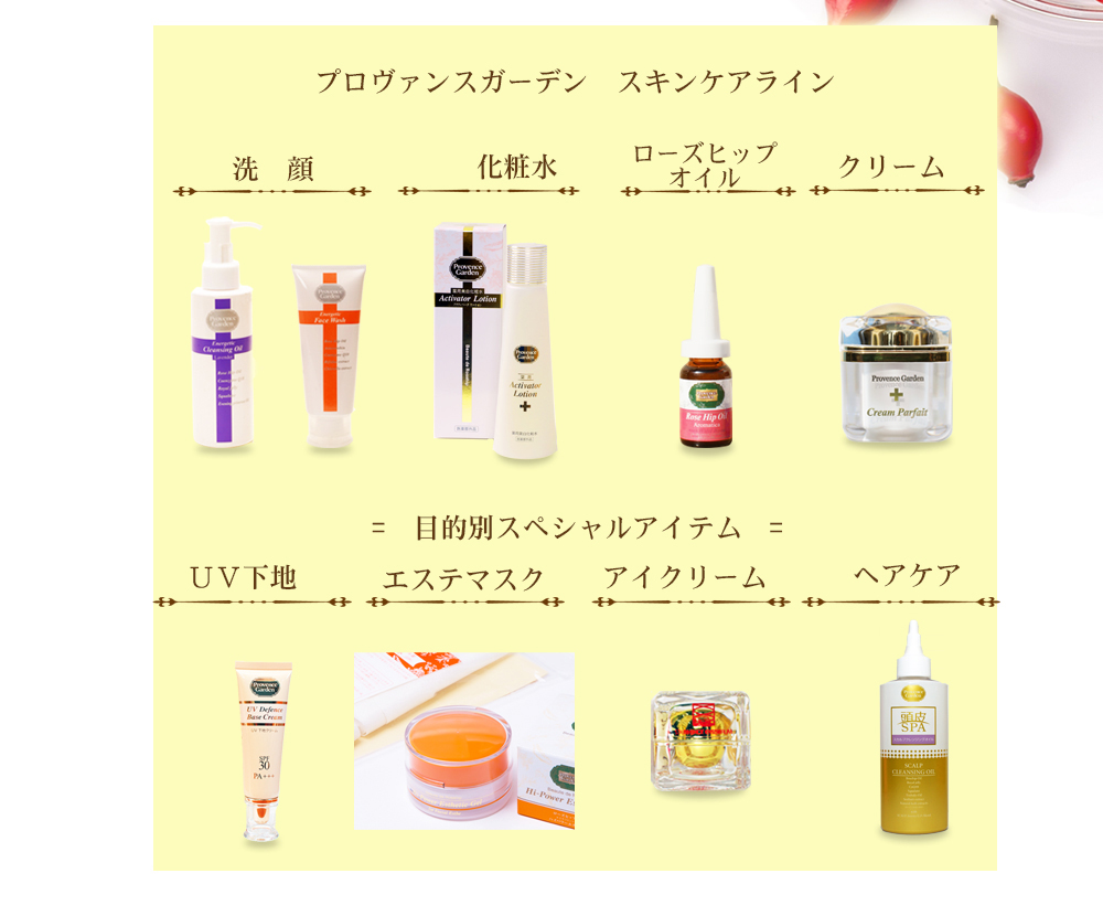 Beaute de Rosehip=当店オリジナル自然派化粧品シリーズ 【スキンケア