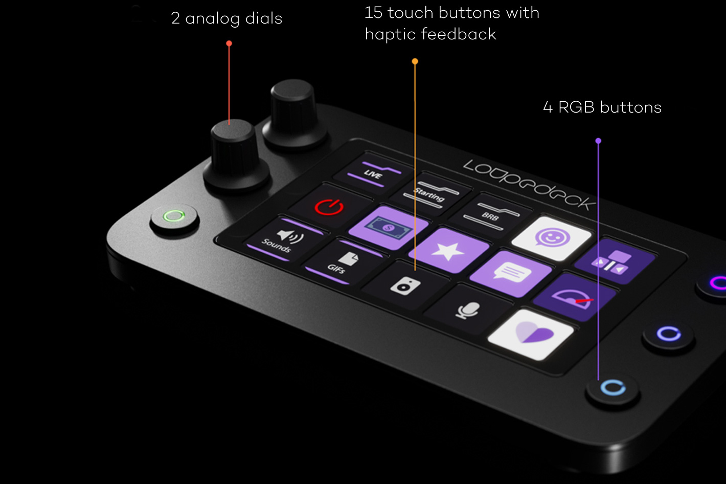 Loupedeck Live S: a new console designed for streaming by Jose