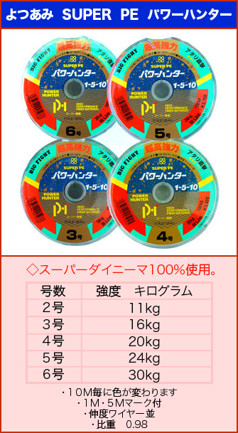 船/船釣り/電動リール/電動丸 1000 ヤリイカスペシャル