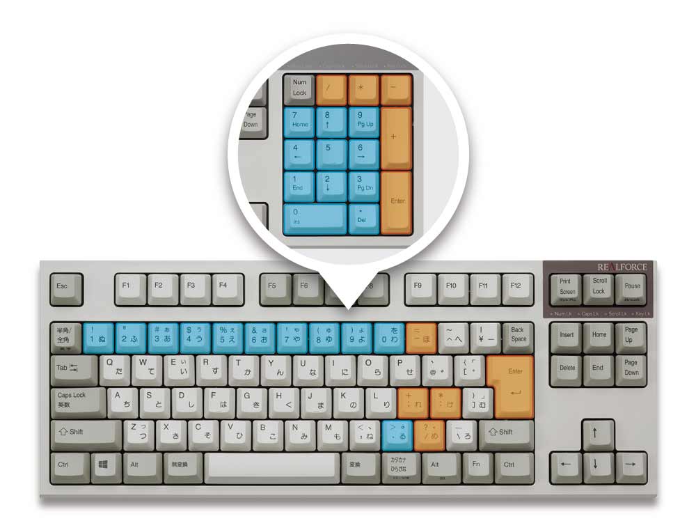 REALFORCE R2TL-JP3-BK/AHAZ31 キーボード本体 製品 : REALFORCE TKL