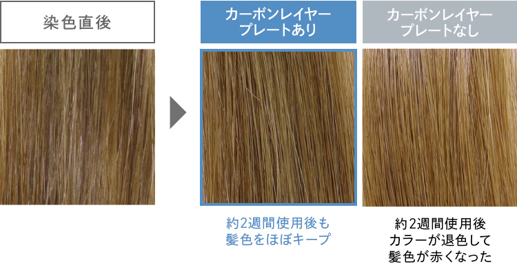 リファカールアイロン プロ+ - ReFa CURL IRON PRO+ | 商品情報 | ReFa