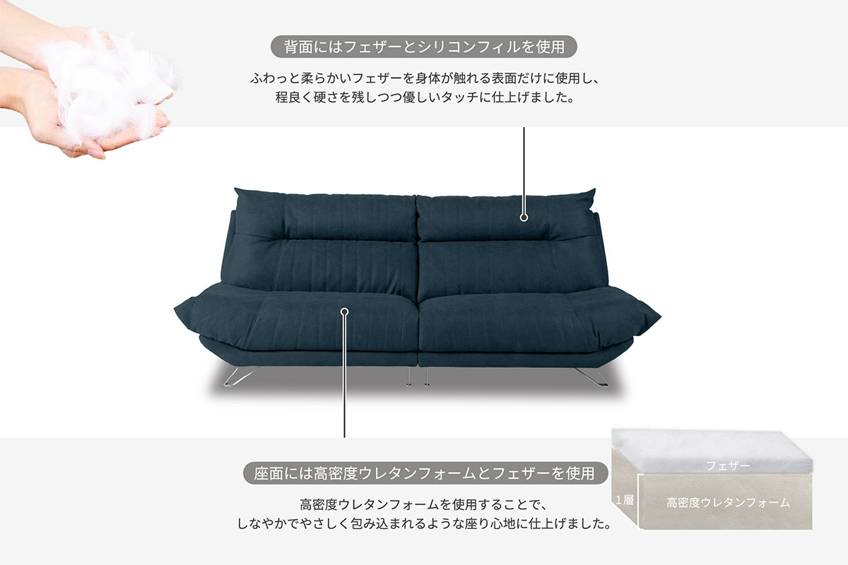 ザノッティ ソファ | RELAX FORM (リラックスフォーム)