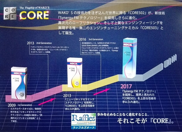 WAKO'S ワコーズ より 新製品登場！！ 究極シリーズ！King Of WAKO'S