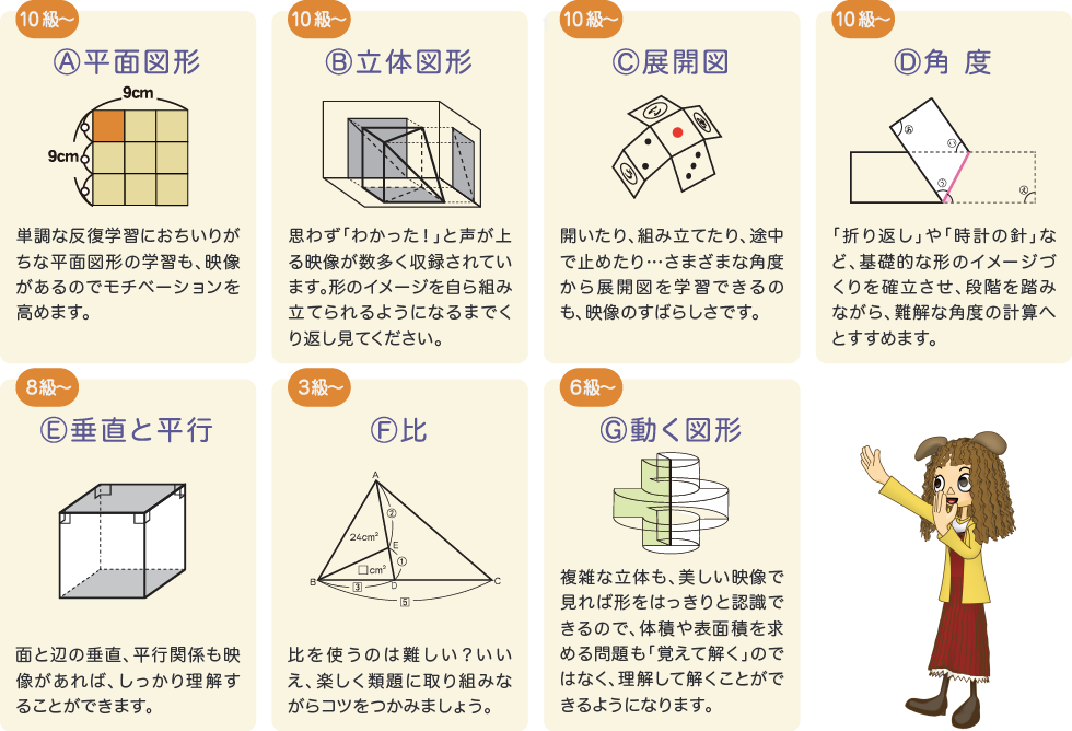図形の極 | 洛西進学教室