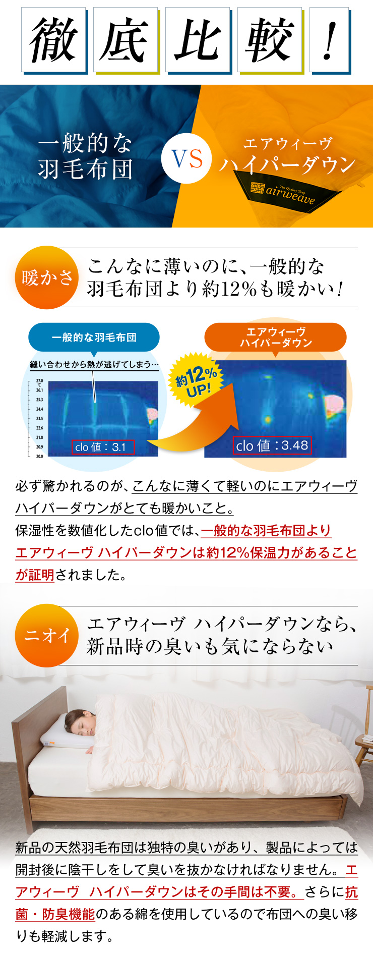 楽天市場】【公式】掛け布団 エアウィーヴ ハイパーダウン 秋冬モデル