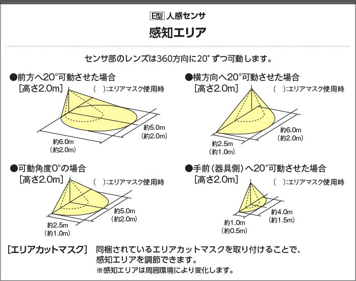 楽天市場】AU52700 人感センサ付エクステリアスポットライト (タイマー