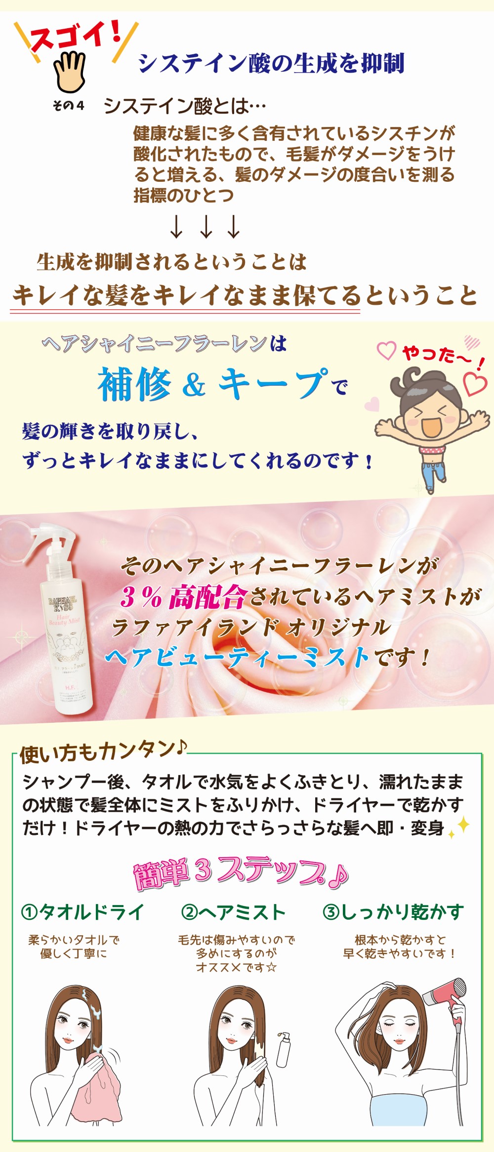 商品一覧 基礎化粧品 通販 ラファアイランド