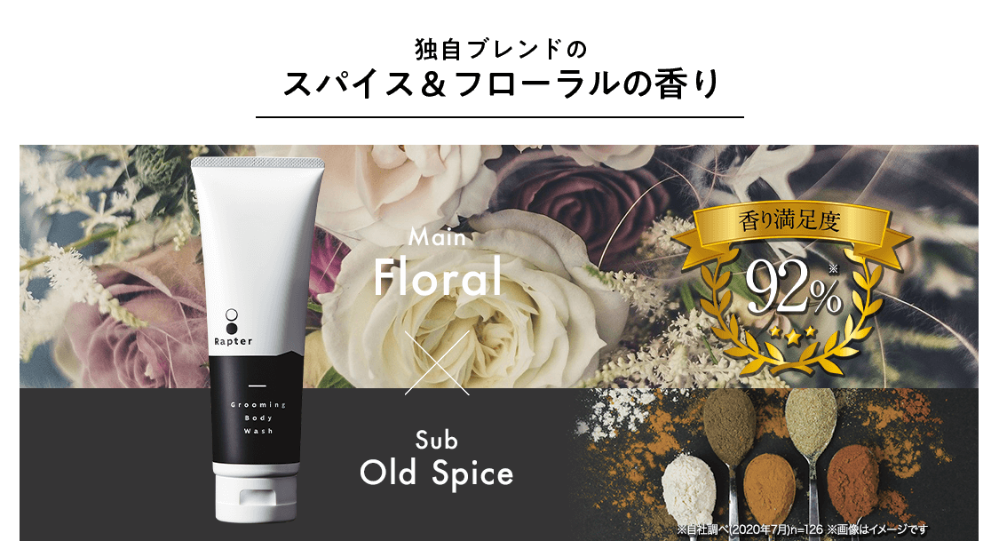 公式】Rapter(ラプター) | グルーミングボディウォッシュ 体臭が気に