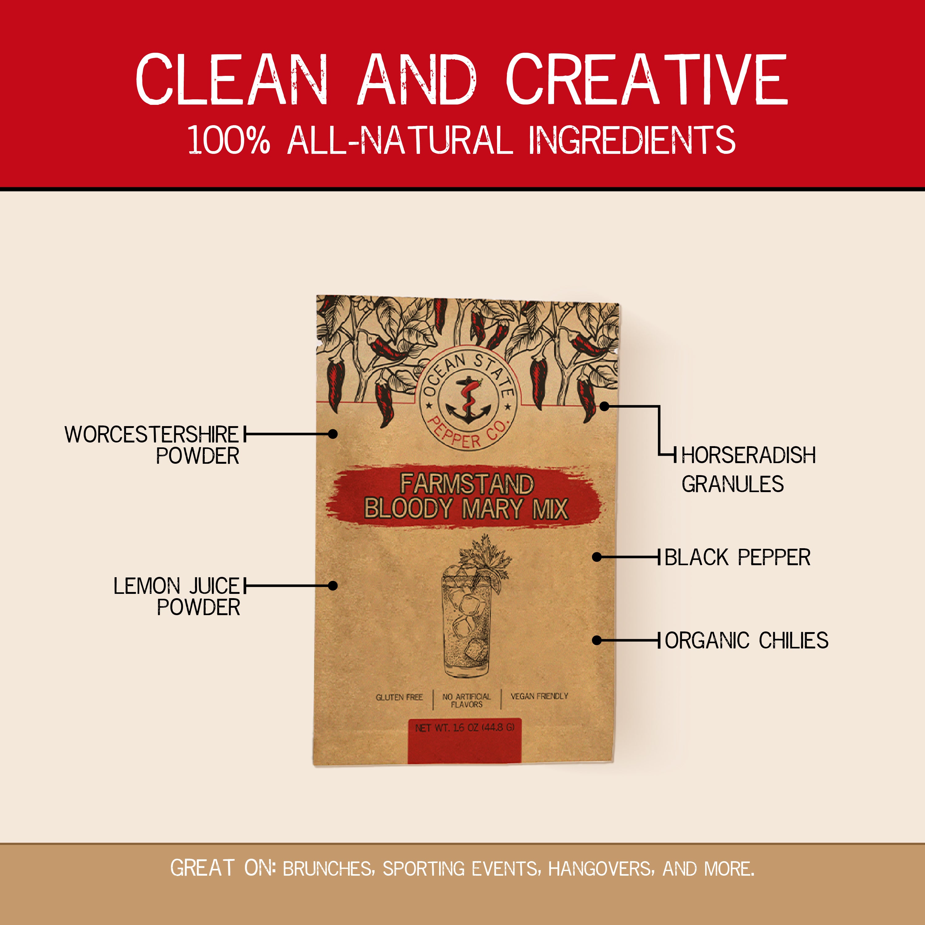 Farmstand Bloody Mary Mix – Ocean State Pepper Co.
