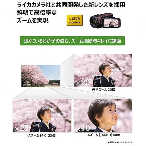 Panasonic デジタルビデオカメラ HC-VX992M /スーツケースレンタルは