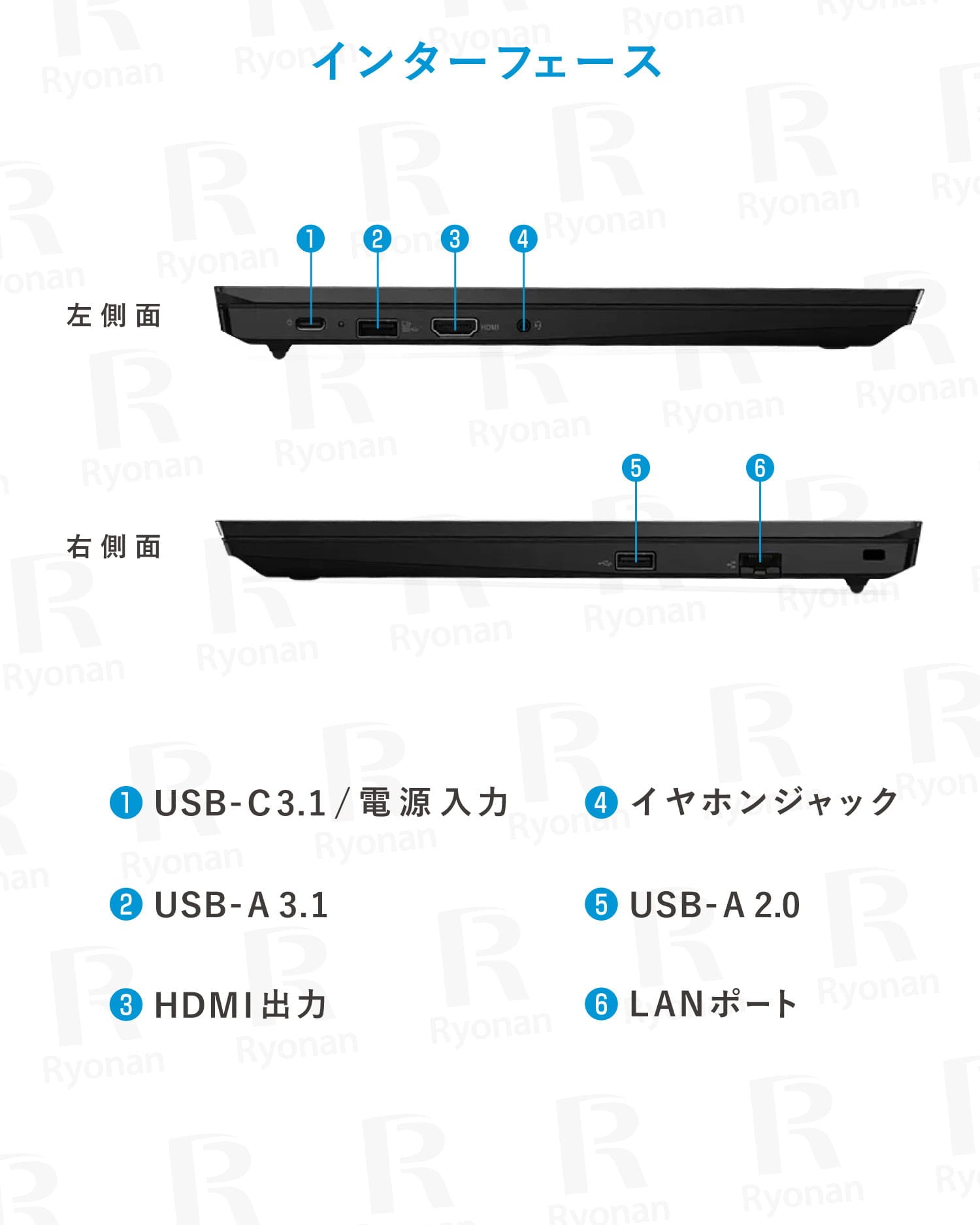 王道モデル×打鍵感抜群】Lenovo ThinkPad E15 Gen2 ｜ 第11世代 Core