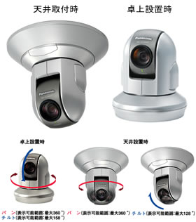 BB-HCM581 パナソニック ネットワークカメラ(屋内タイプ) BB-HCM581