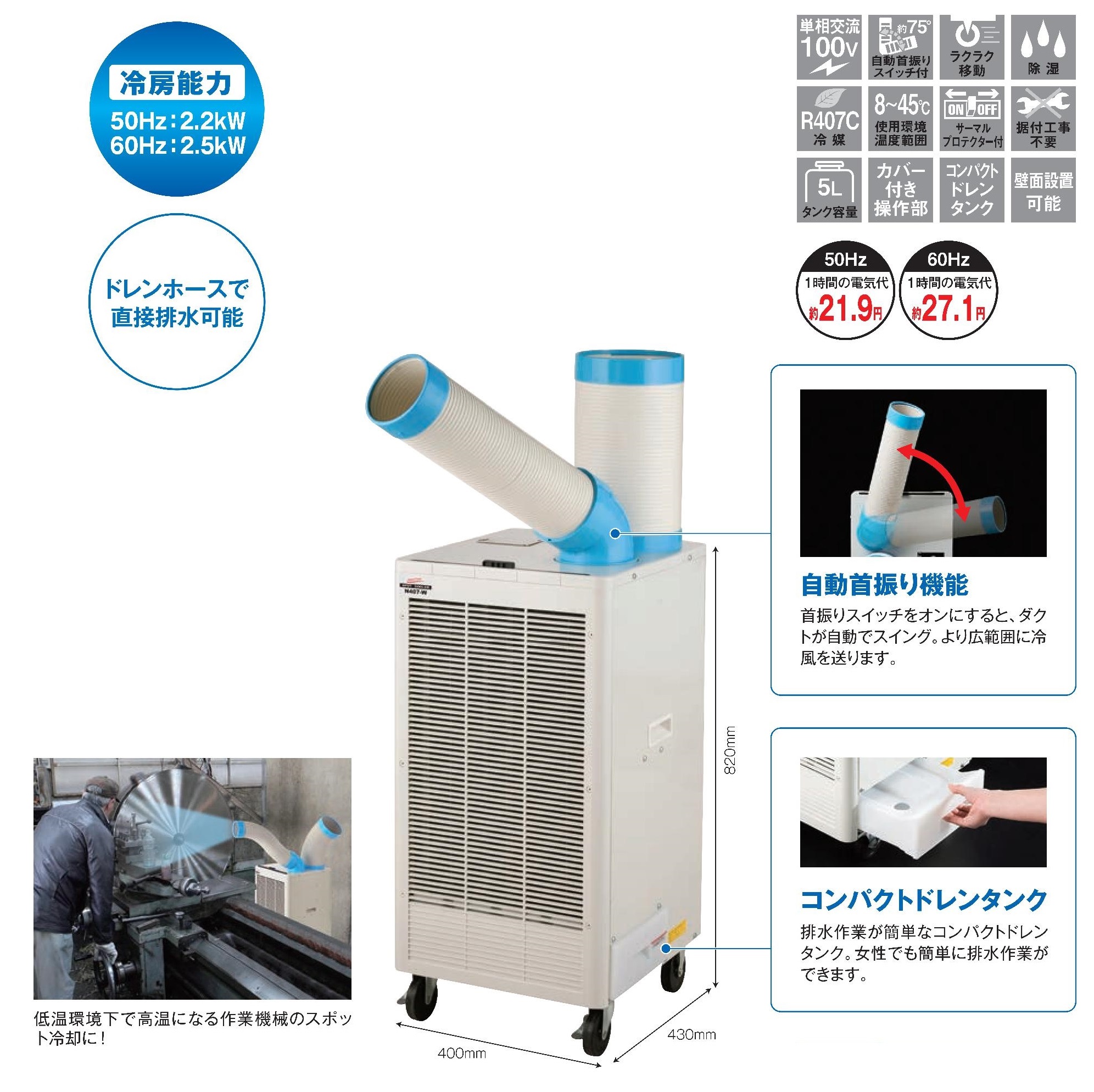 低温環境下高温対応ワイドレンジスポットエアコン/ME1SPW-516N/測定