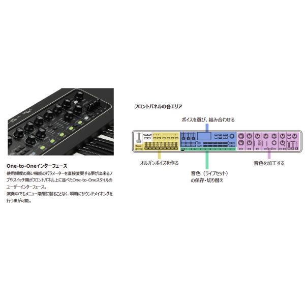 YAMAHA ヤマハ CK61 純正ケースセット ステージキーボード
