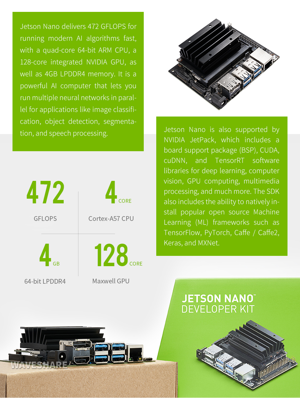 NVIDIA Jetson Nano Developer Kit (optional) + Camera + TF Card