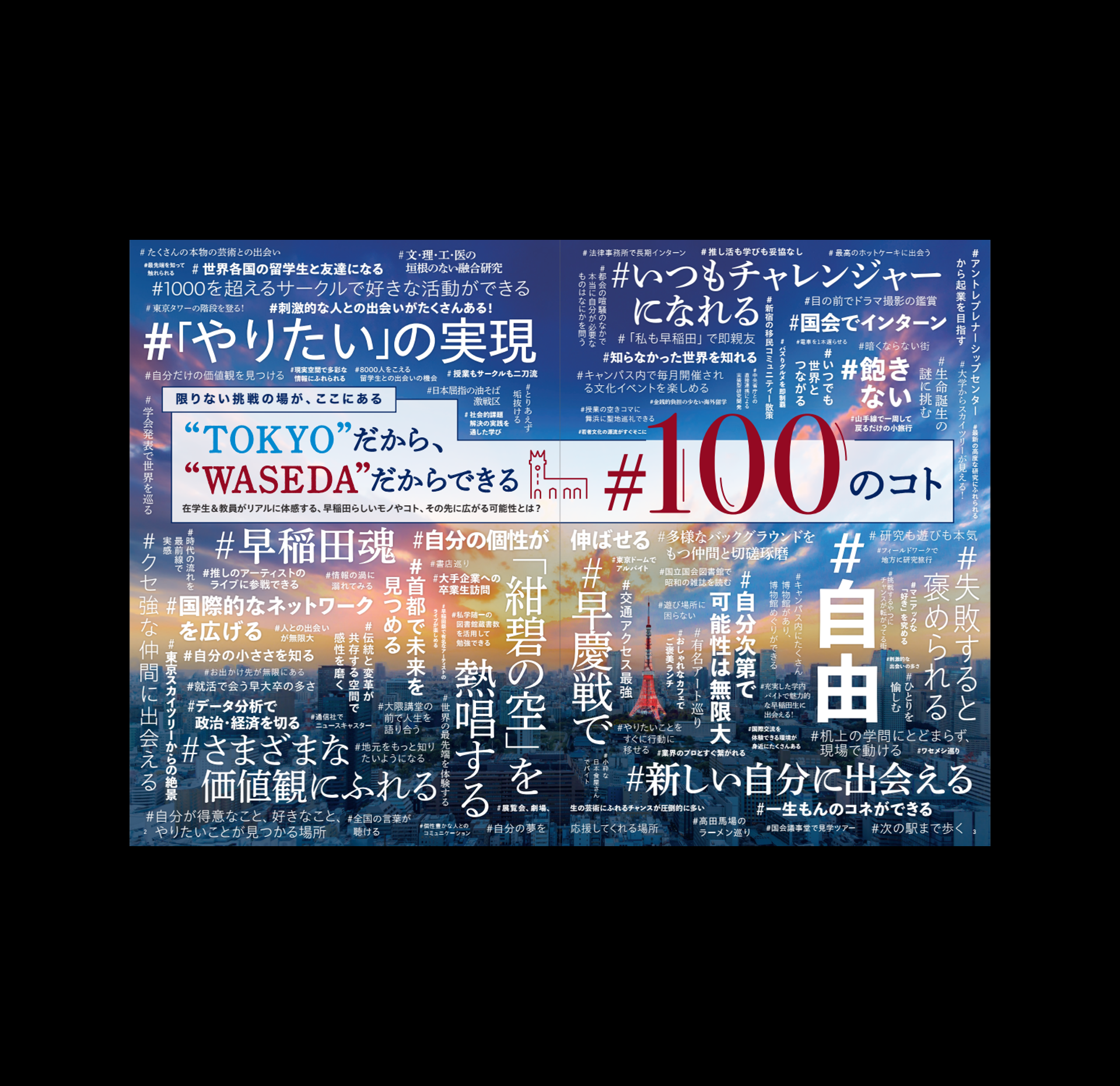 2026年度版 学部入学案内 – 早稲田大学