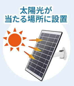 WTW塚本無線公式】みてるちゃんWSP WIFIソーラーPTZ 低照度カメラ