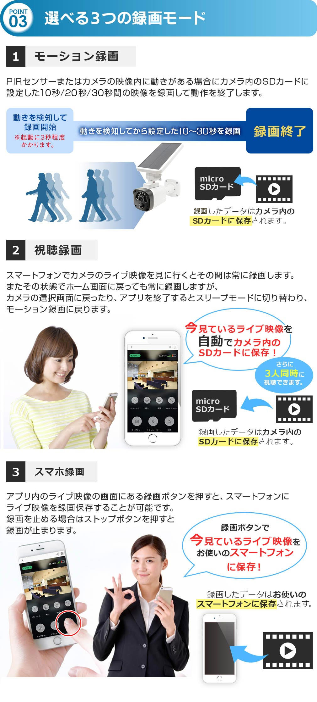 ソーラー防犯カメラ 亀ソーラー3 3Plus WIFI 屋外 WTW-EGR1844YBX【WTW