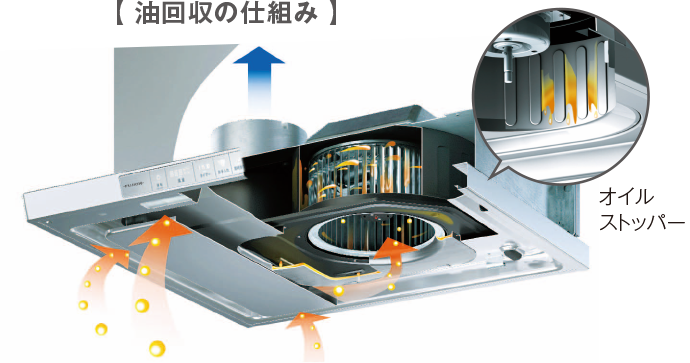 TLRシリーズ | テコスNAVI
