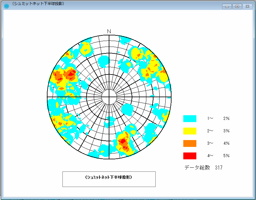 地学ステレオ図集 地学ステレオ図集 Hexagonal材料のステレオ投影図