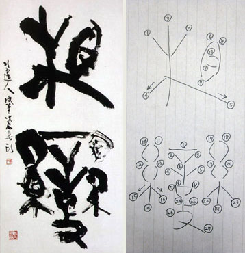 東京国立博物館 - 1089ブログ