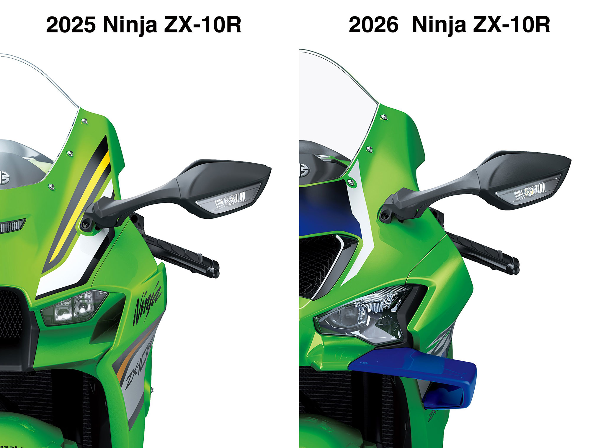 2026 Kawasaki Ninja ZX-10R ABS Review | Total Motorcycle