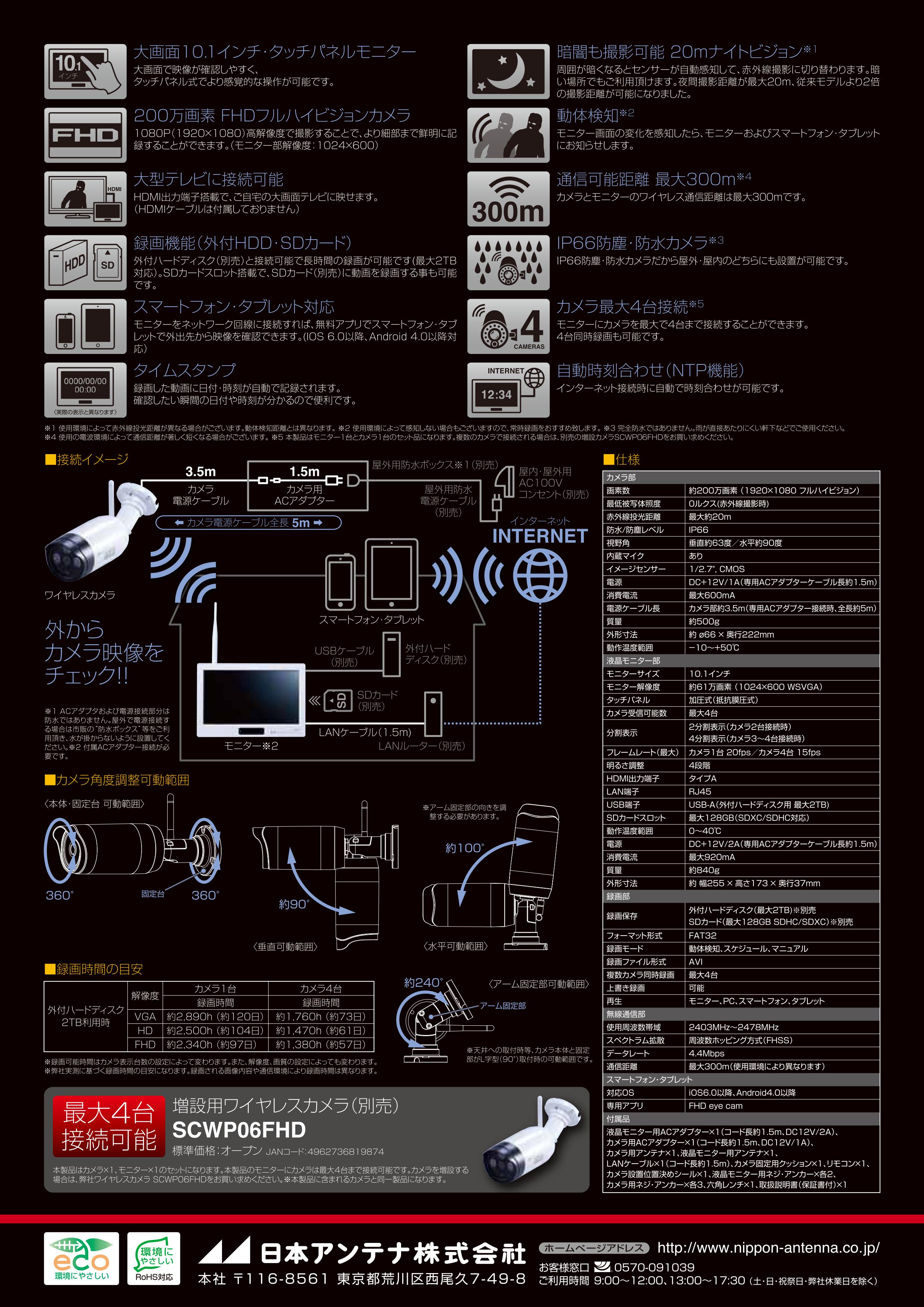 東通販取扱製品紹介 日本アンテナ社製 セキュリティカメラセット