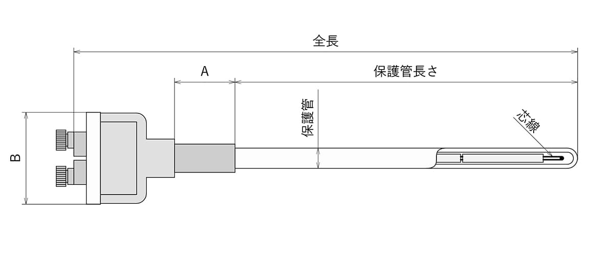 熱電対 R型 保護管17mm 300mm | 陶芸ショップ.コム / 陶芸用品・陶芸