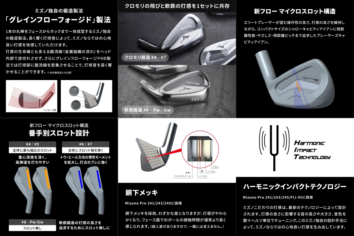 Mizuno Pro 243 Irons 5-PW ( 6pcs )