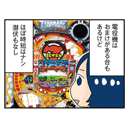 CR奇跡の電役キャプテンロバート ｜ 機種情報 - 豊丸産業株式会社