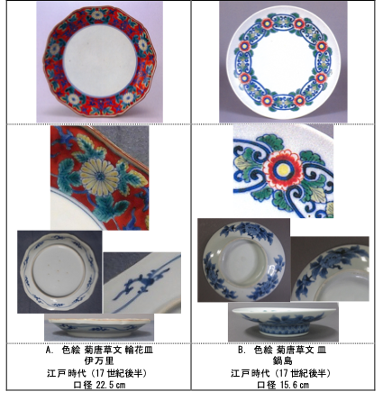 学芸の小部屋 色絵 菊唐草文 輪花皿・色絵 菊唐草文 皿 -戸栗美術館-