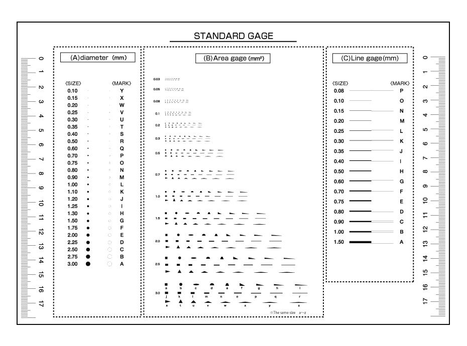 KIZKEN｜株式会社トミー