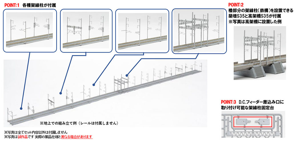 架線柱・新幹線型き電セット（築堤S35・高架橋S35各2組付）｜製品情報