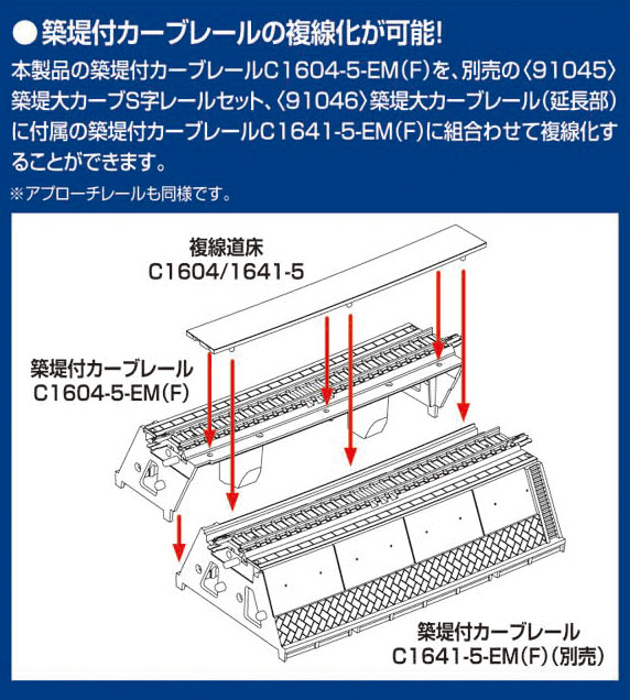 築堤大カーブレール複線化セット｜製品情報｜製品検索｜鉄道模型