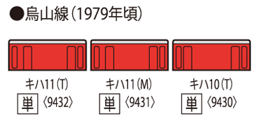国鉄ディーゼルカー キハ11形(首都圏色)(M)｜製品情報｜製品検索｜鉄道