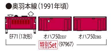 特別企画品 JR 奥羽本線なつかしの板谷峠客車列車セット｜製品情報