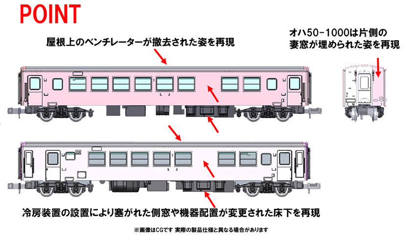 JR 筑豊本線客車列車(50系・冷房改造車)セット ｜製品情報｜製品検索