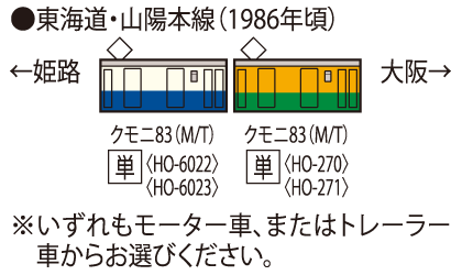 国鉄電車 クモニ83-0形(横須賀色)(M)｜製品情報｜製品検索｜鉄道模型