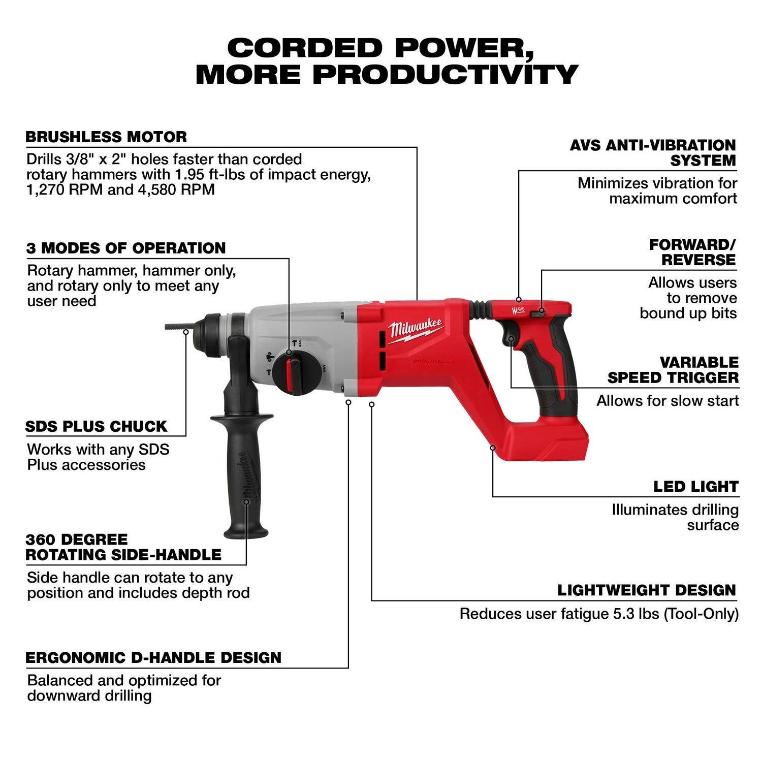 Milwaukee 2613-20 M18 Brushless 1