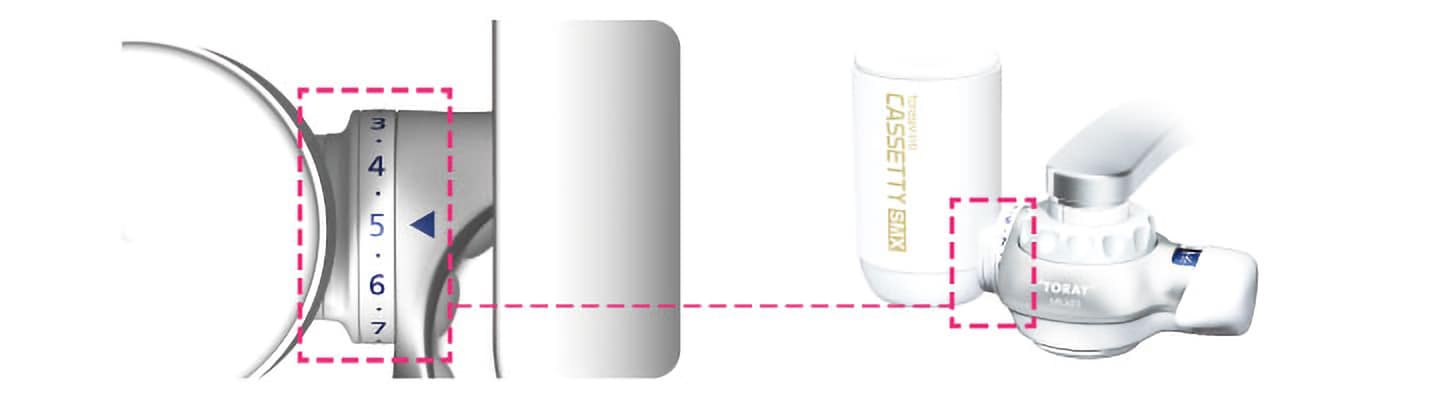 カセッティ® 309SMX | 蛇口直結型 カセッティ®シリーズ | 浄水器本体