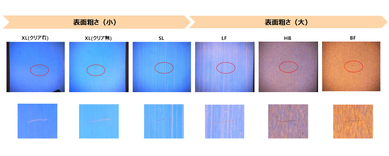技術資料・表面探傷スコープについて | 東芝テリー株式会社