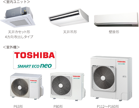 店舗・オフィス用エアコン「スマートエコ neo」新シリーズの発売