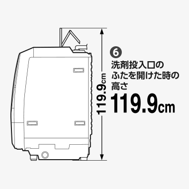 搬入経路、設置場所をチェック（ドラム式洗濯乾燥機 TW-127XP1L/R編